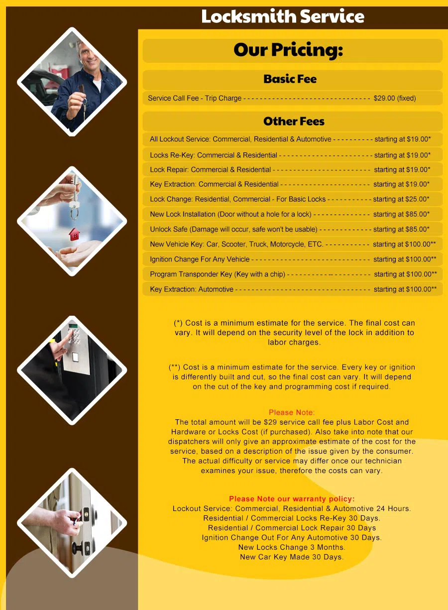 Emergency Locksmith Burbank Burbank, CA 818-746-9037